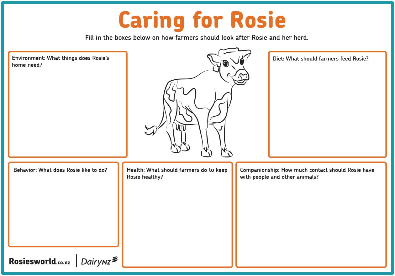 Caring For Rosie Prinable Thumb 1260X880